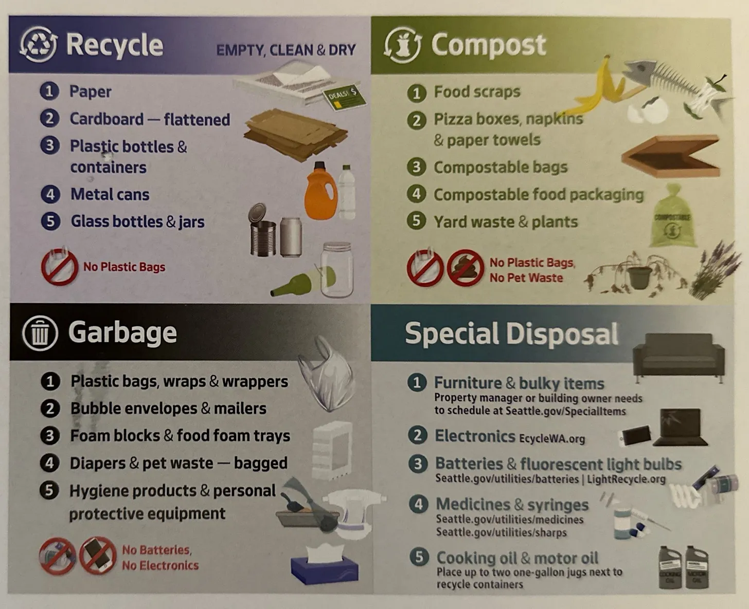 Seattle Recycling and Composting Guide